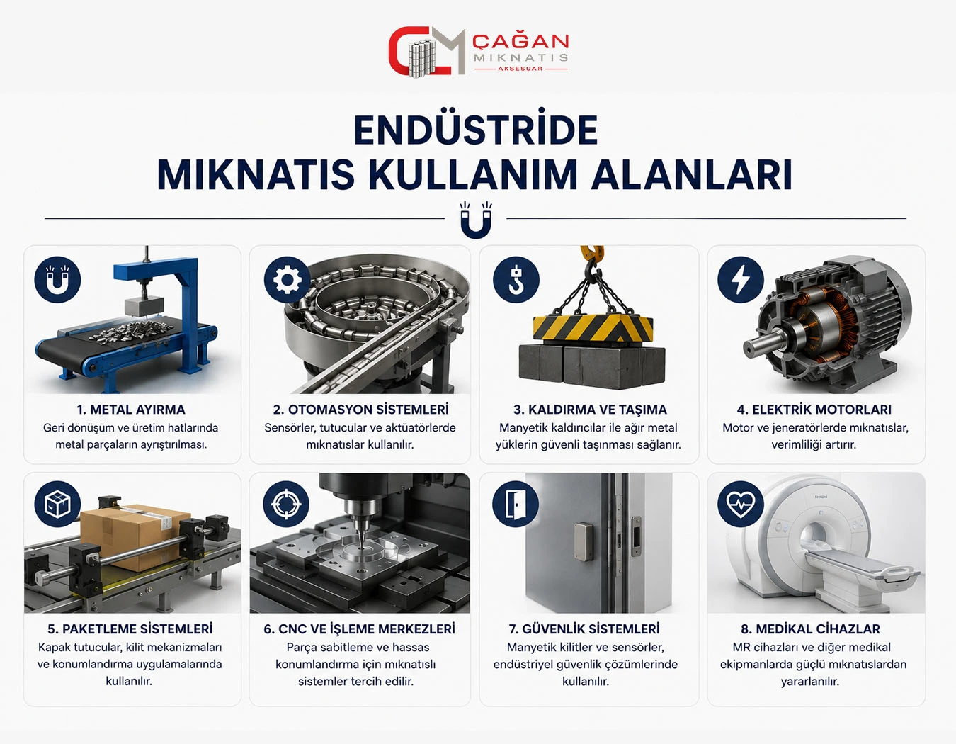 Endüstride Mıknatıs Kullanım Alanları